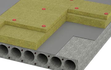 Chawley tapered roof insulation companies